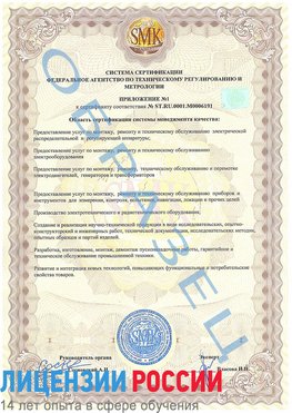 Образец сертификата соответствия (приложение) Бобров Сертификат ISO 50001